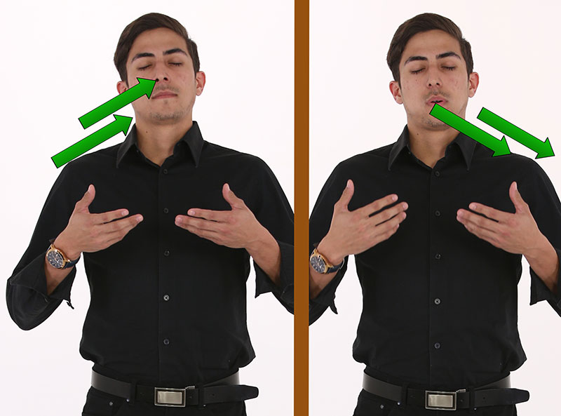 man breathing in arrows showing directions